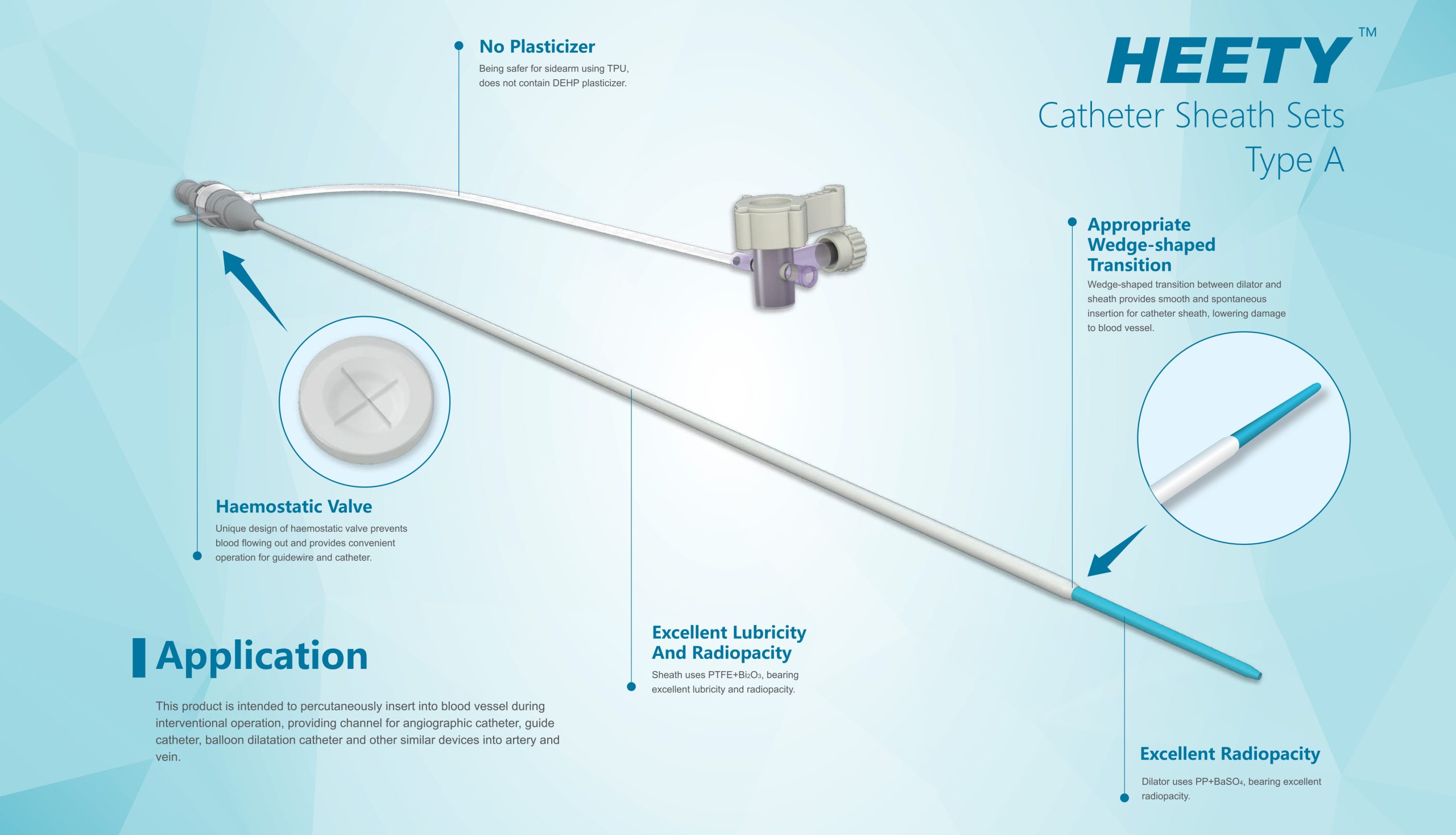 Heety Catheter Sheath Set Type A (2)